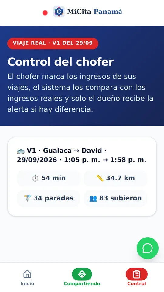 El botón Control: los viajes