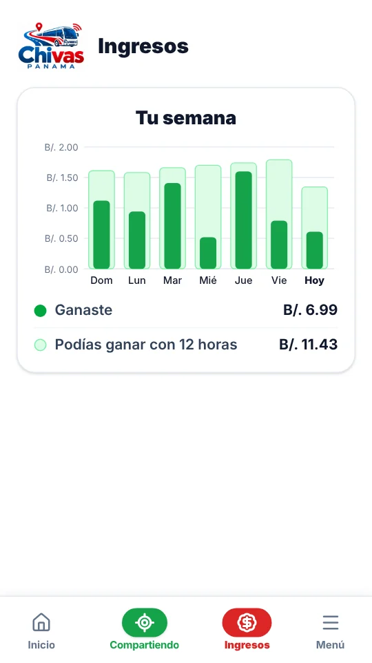 Tu semana