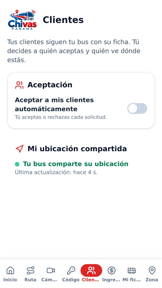 El botón Clientes: tus clientes