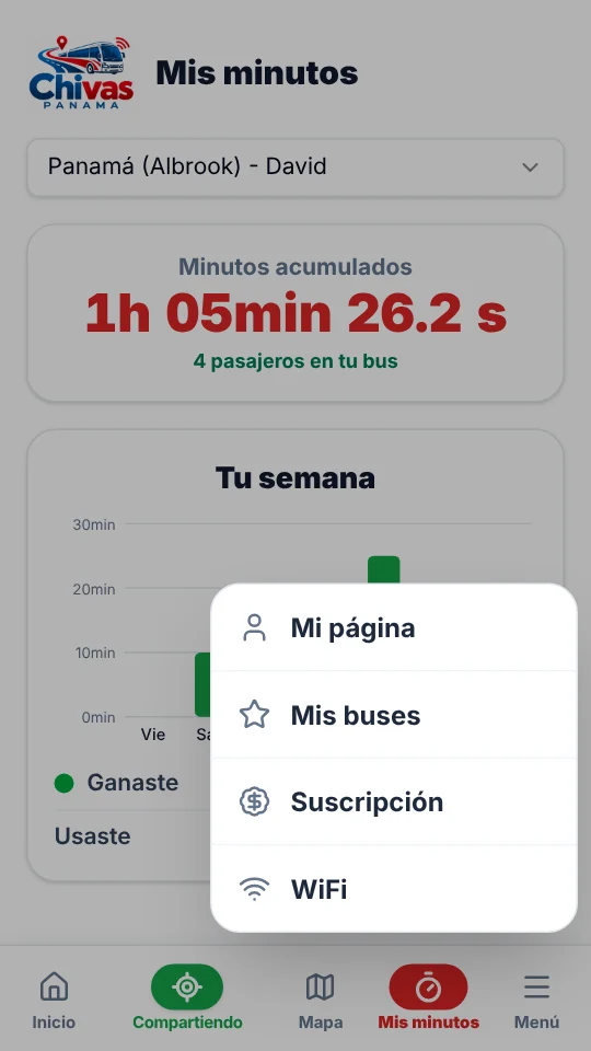 El botón Menú