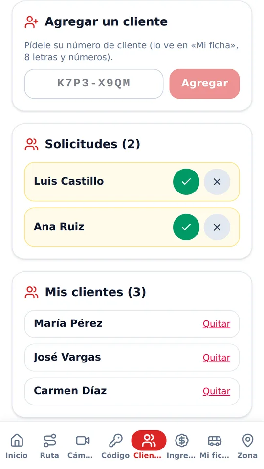 Solicitudes