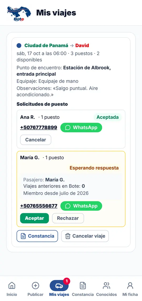 Mis viajes › solicitudes de puesto