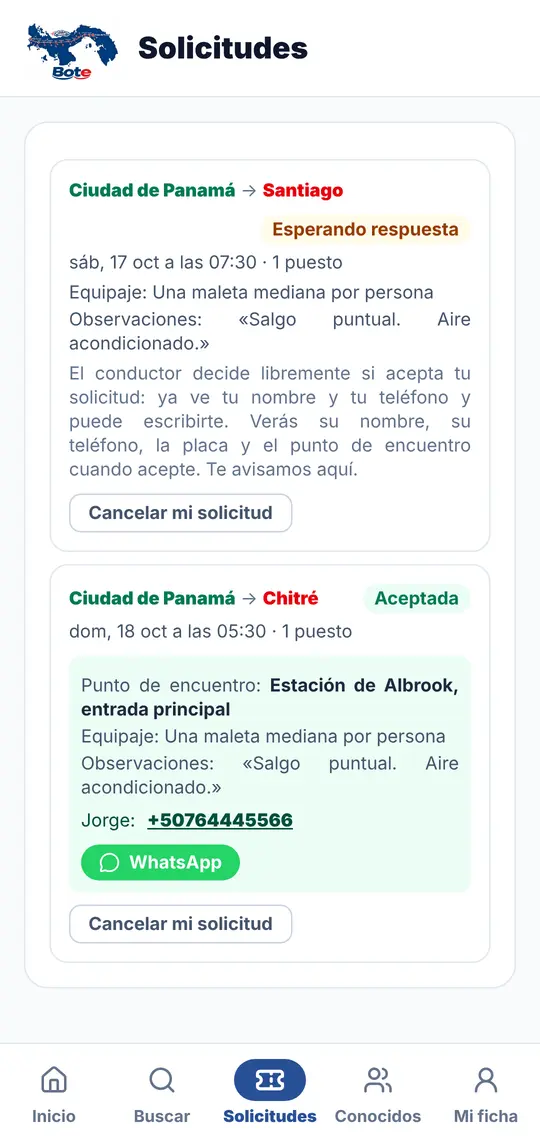 El botón Solicitudes