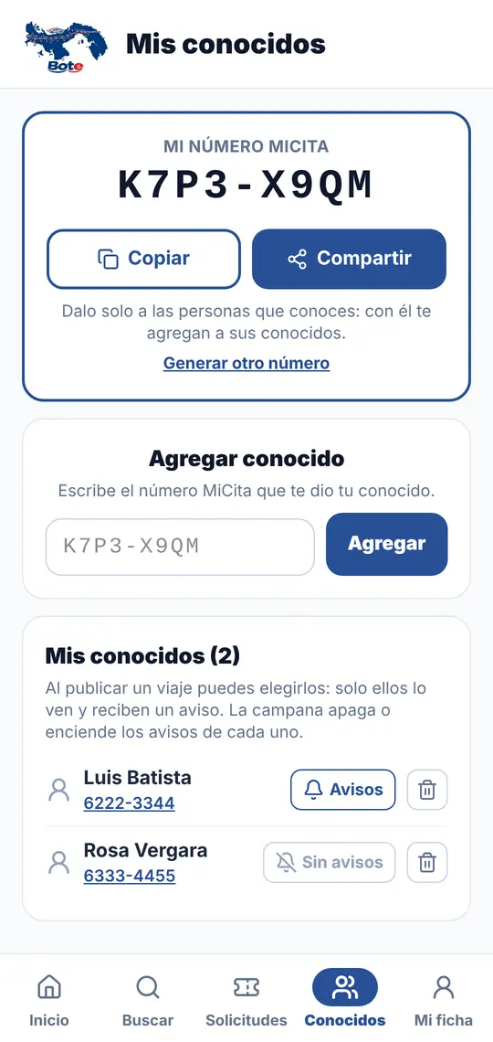 El botón Conocidos