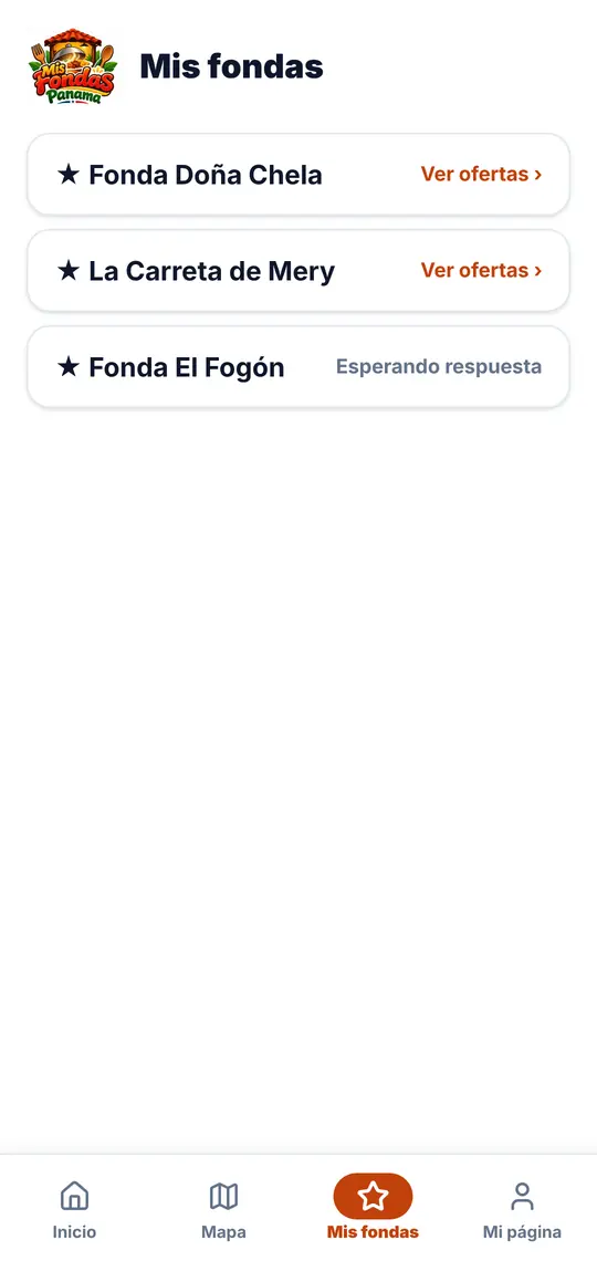 El botón Mis fondas